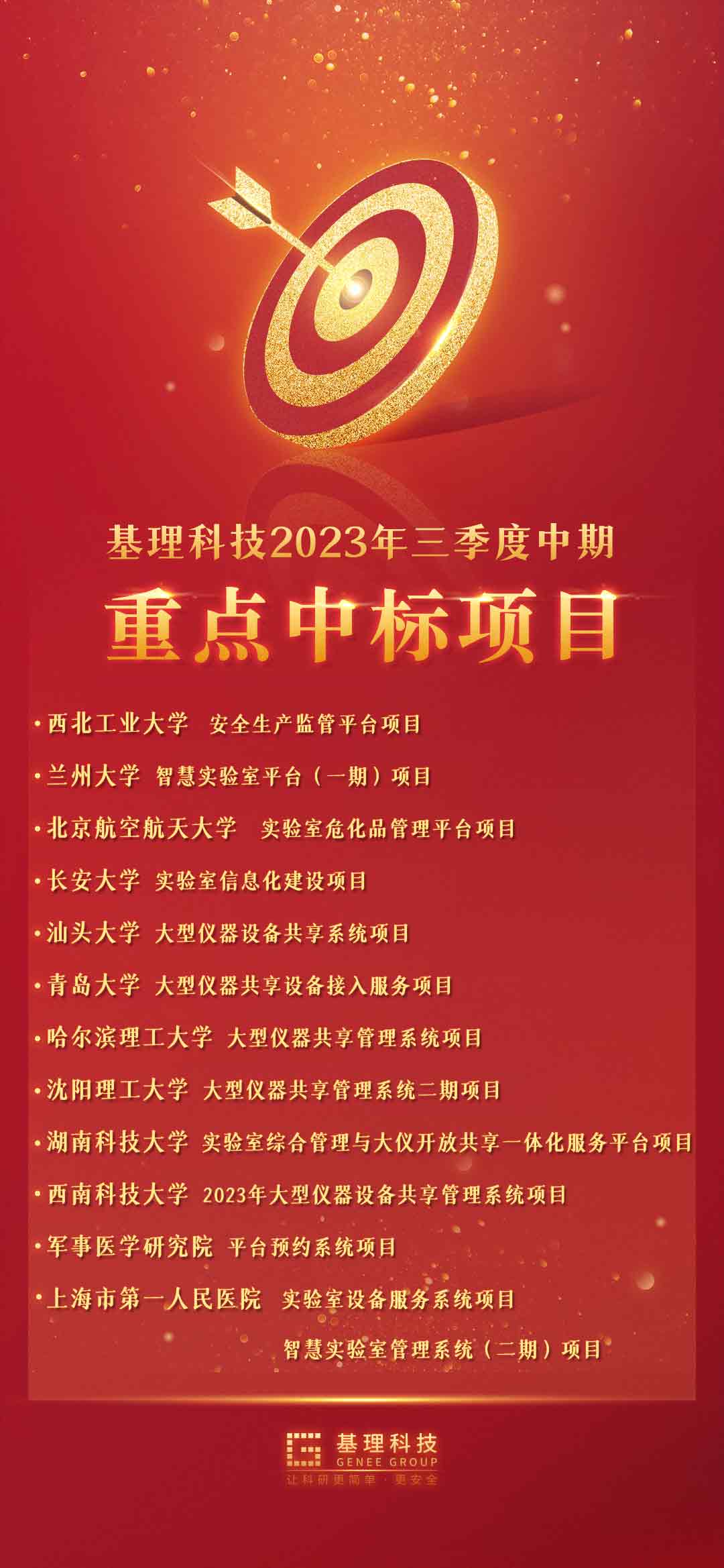 2023三季度中標.jpg